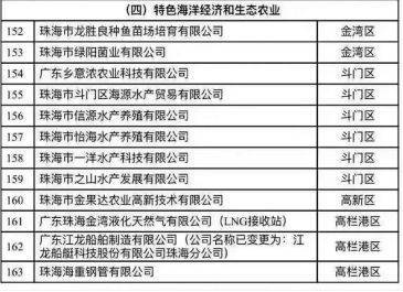 不用5年社保!不用入户!横琴、珠海西区可以买房了